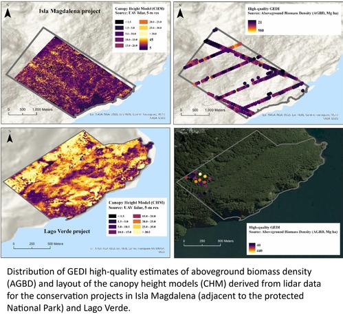 maps with imagery - Distribution of GEDI high-quality estimates of aboveground biomass density (AGBD) and layout of the canopy height models (CHM) derived from lidar data for the conservation projects in Isla Magdalena (adjacent to the protected National Park) and Lago Verde.