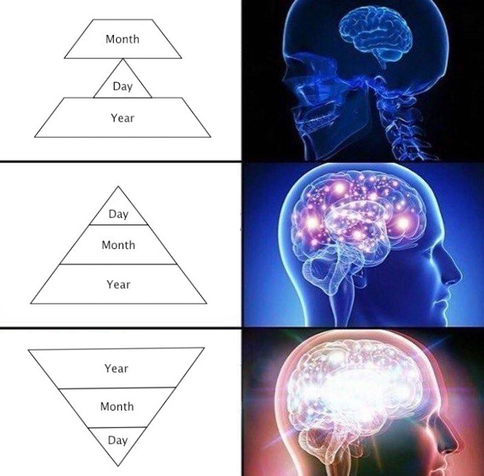 Small brain, enlightened brain meme

Small brain: Month, Day, Year (mismatched components of the date pyramid)

Stimulated brain: Day, Month, Year (pyramid)

Enlightened brain: Year, Month, Day (inverted pyramid)