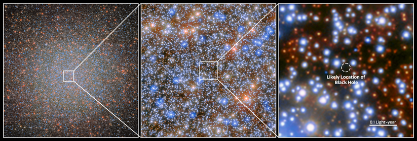 IMBH_Candidate_in_Omega_Centauri_(2024-015).png