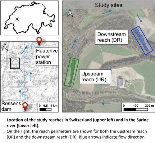 maps - Location of the study reaches in Switzerland (upper left) and in the Sarine river (lower left). On the right, the reach perimeters are shown for both the upstream reach (UR) and the downstream reach (DR). Blue arrows indicate flow direction.