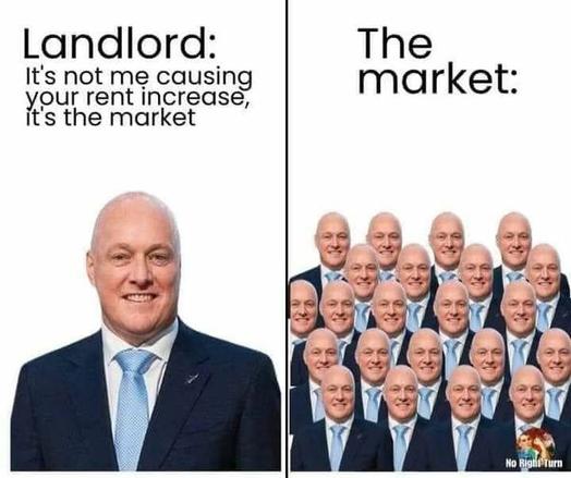 Meme with two frames. Landlords: "It's not me causing your rent increase, it's the market" accompanied by a picture of a landlord. The second frame says The Market accompanied by the same landlord image repeated many times