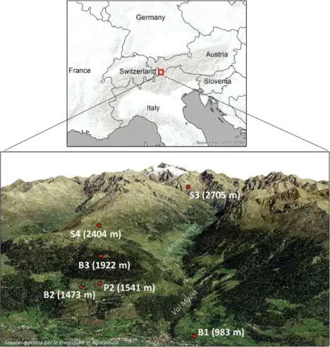 Figure 1 of the open 2024 data paper from Eurac Research's Institute for Alpine Environment showing an aerial overview of the LT(S)ER area Matschertal/Val Mazia (South Tyrol, Italy).