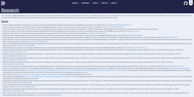 Unreadable thumbnail of the DraCor bibliography for 2024.