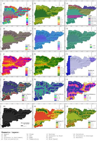 maps - Thematic layers, a) Aspect; b) Slope; c) Geology; d) Curvature; e) TWI; f) SPI; g) Distance to Road; h) Distance to drainage; i) Distance to Settlement; j) NDMI; k) NDVI; l) Rainfall; m) Flow accumulation; n) Temperature; o) Wind Speed.