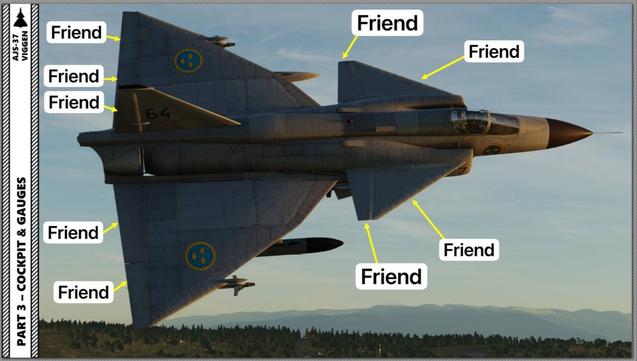 A page from Chuck’s Guides showing a DCS Viggen in flight with various structural elements labelled as “Friend”