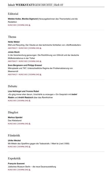 Inhaltsverzeichnis #WerkstattGeschichte 85/2022 "müll" (Auszug)
