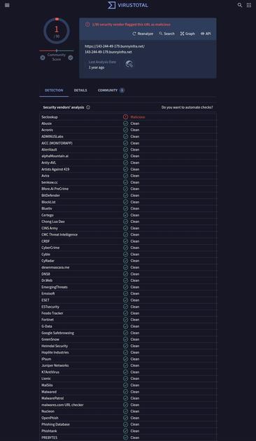 #GammaGroup #FinFisher #FinSpy #SystemApp callback caught #CALEA #malware #GreyMarket #investigations

                  💻🤝☣️🤝🤳 🎣🔍🧐

on #BunnyNet's CDN from #DataPacket

Interesting vectors... Quite the pointers this scan. Was scanned last 1yr ago. Showed up as malicious. Scans clean now except for the #malware  found as a #GammaGroup shim caught nao. 🎣

Caught a bit o' Meta also in the callback graph. Huh.

#VirusTotal 
https://www.virustotal.com/graph/embed/g7ee0dd48fe8e4dbbaf440955ee7bfbf57af12ca1c14543e08671f514fafb75be