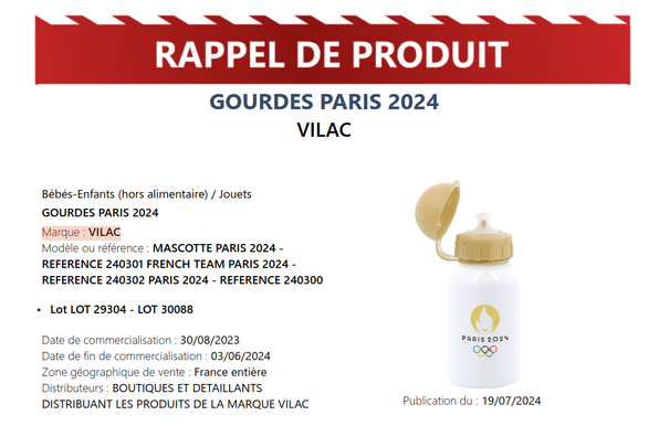 Rappel de produit.
Gourdes Paris 2024 
Marque MIlac