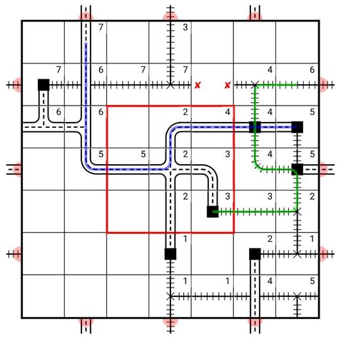 RRI on Github 
Web version