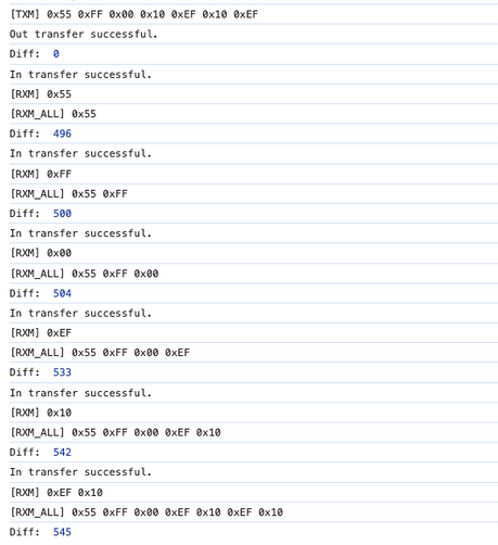The browser's console log. You can see that I receive data byte-wise... and after successfully receiving a byte, I poll for another byte. I must abort after a timeout.. as I don't seem to get more data there.

Code hangs after "Diff: 545" and does not return (blocking wait which I want to abort with a timeout).