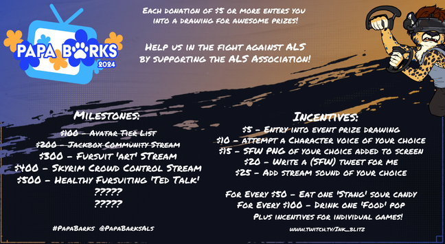 Image outlining Ink's milestones and incentives for the Papabarks charity event!  Incentives: $5 entry into prize drawing, $10 attempt a character voice, $10 SFW PNG of your character added to screen, $20 write a SFW tweet for me, $25 add stream sound of your choice.  For every $50 eat one 'stang' sour candy, for every $100 Drink one 'food' pop.  Milestones include $300 Fursuit 'art' stream, $400 Skyrim Crowd Control, $500 Healthy Fursuiting 'Ted Talk'