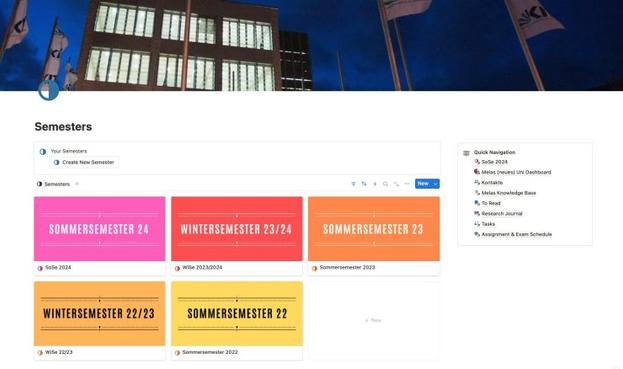 Die Semester-Übersicht von Melas Studiumsverwaltung in Notion.