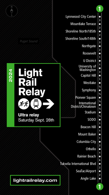 Light Rail Relay 2024, Sat Sept. 28th
Ultra Relay

Map of Link 1 Line