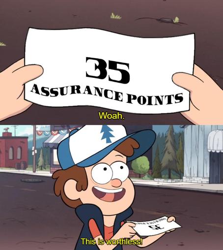 Dipper aus Gravity Falls hält einen Zettel mit »35 assurance points« in den Händen und sagt: »Whoa. This is worthless!«