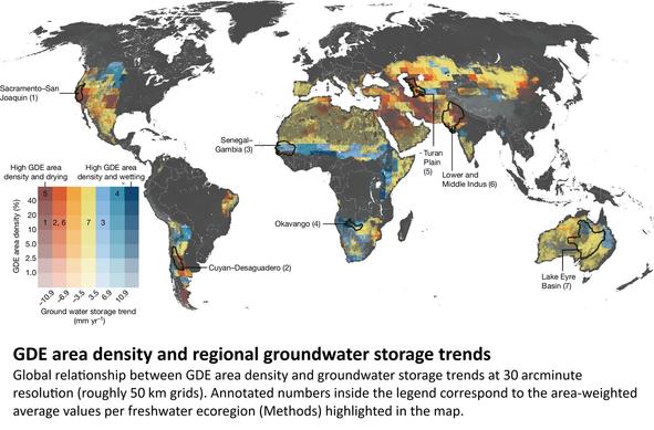global map - GDE area density and regional groundwater storage trends