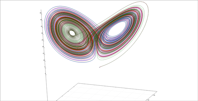 Projection of the Lorenz Attractor shown in 3D phase space.