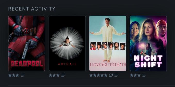 A screenshot of the Letterboxd app showing movie posters for the movies Deadpool, Abigail, I Love You To Death, and Night Shift