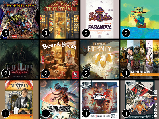 BG Stats 4 x 4.
Play count:
5: Legendary: A Marvel Deck Building Game;
3: The Taverns of Tiefenthal;
3: Faraway;
3: Sail;
2: Cthulhu: Death May Die;
2: Beer & Bread;
2: The Vale of Eternity;
1: Imperium: Horizons;
1: Grand Austria Hotel;
1: Apiary;
1: Unmatched Adventures: Tales to Amaze;
1: Unmatched: Battle of Legends, Volume One;