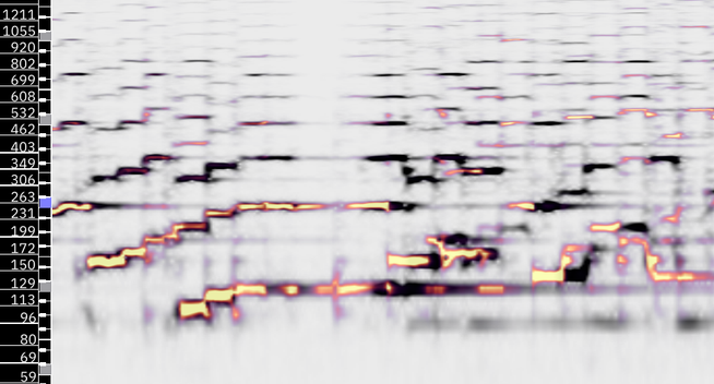 A composite spectrogram in Sonic Visualiser overlaying two recordings of cello music