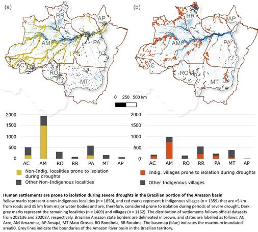 maps and charts - Human settlements are prone to isolation during severe droughts in the Brazilian portion of the Amazon basin