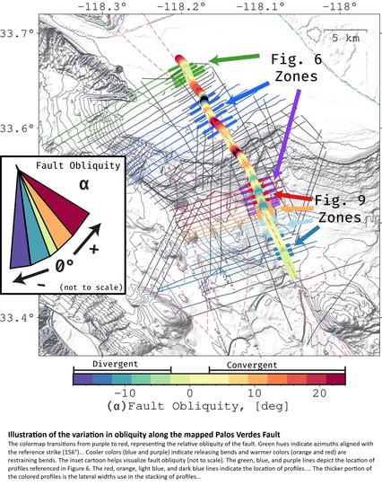 map - Illustration of the variation in obliquity along the mapped Palos Verdes Fault.