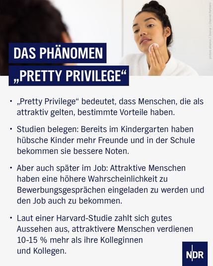 Foto von eine Frau, die sich im Spiegel anguckt.

Dazu der Text: Das Phänomen "Pretty Privilege"

•	„Pretty Privilege“ bedeutet, dass Menschen, die als attraktiv gelten, bestimmte Vorteile haben.

•	Studien belegen: Bereits im Kindergarten haben hübsche Kinder mehr Freunde und in der Schule 			bekommen sie bessere Noten. 

•	Aber auch später im Job: Attraktive Menschen haben eine höhere Wahrscheinlichkeit zu 	Bewerbungsgesprächen eingeladen zu werden und den Job auch zu bekommen.
•	Laut einer Harvard-Studie zahlt sich gutes Aussehen aus, attraktivere Menschen verdienen 10-15 % mehr als ihre Kolleginnen und Kollegen.