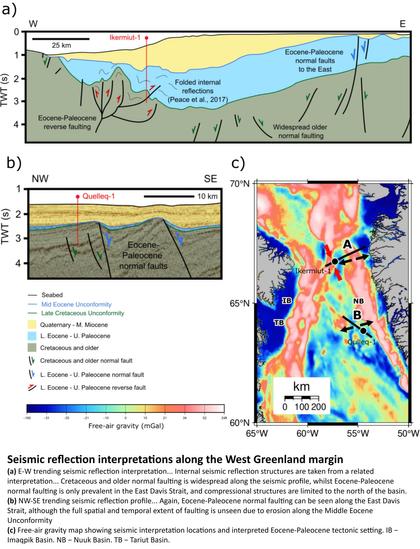 annotated map / geologic cross-sections - seismic reflection interpretations along the West Greenland margin.