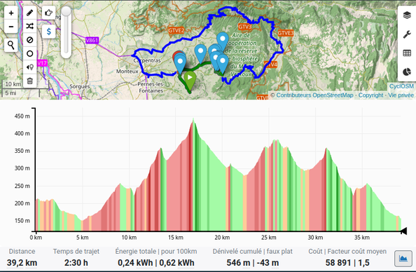 Capture d'écran BRouter montrant la trace d'Emeline, Grincheux et leurs deux comparses, passant par le Ventoux, et mon humble trace : A/R jusqu'aux premiers lacets des Gorges de la Nesque
