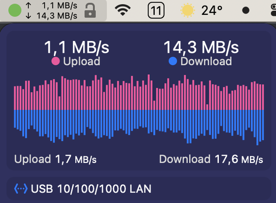 Zeigt die obere macos Leiste mit ausgeklapptem iStat Menus Reiter für Up- und Download. Der Upload liegt über Strecken bei 1MB/s - Das Bild verdeutlicht die Aussage im Text.