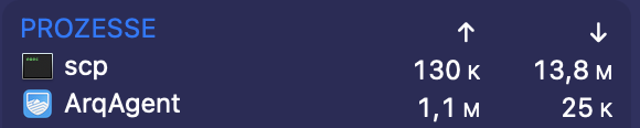 Zeigt Details aus dem iStat Menus Reiter für Up- und Download. Der Upload des Prozesses ArqAgent liegt bei 1,1MB/s - Das Bild verdeutlicht die Aussage im Text.