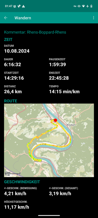 Zusammenfassung der Wanderung mit der Fitotrack App