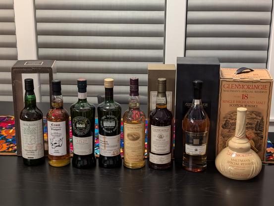 Glenmorangie bottles as described in the post.
