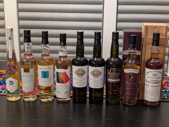 Compass Box bottles as described in the post.
