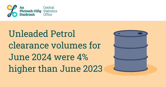 This is an image of an oil barrel to highlight today's Fuel Excise Clearances June 2024 release. The headline reads: Unleaded Petrol clearance volumes for June 2024 were 4% higher than June 2023