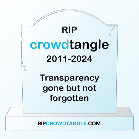 RIP Crowdtangle 2011-2024 tombstone