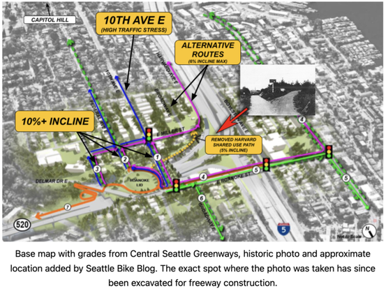 Base map of the project area near Roanoke Park with bike route grades noted. A historic photo and its approximate location is also included with note: The exact spot where the photo was taken has since been excavated for freeway construction.
