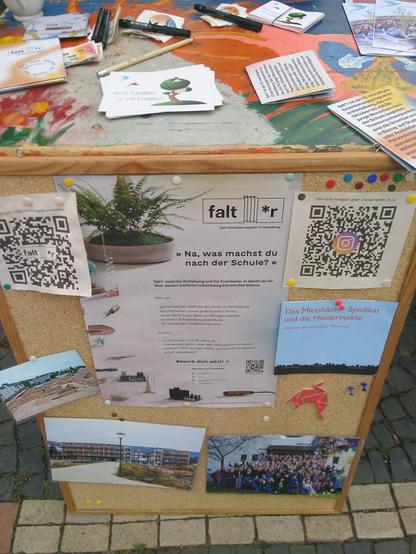 Bild von dem Plakat und ein Bildern von ihrer Baustelle. Das Projekt ist in vollem Gange. Einige Gebäude wurden schon fertiggestellt, in anderen lebt ein bunter Mix an Menschen. Es wird super schöner Altbau ökologisch saniert und Neubau geplant. Viel Holz, Stroh und Lehm sind im Einsatz