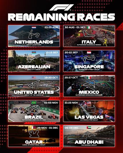 Kalendarz wyścigów f1 w formie obrazków z miejscami torów z datami tych wyścigów