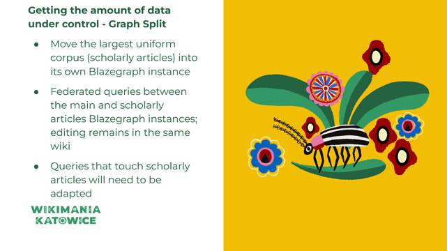 Getting the amount of data under control - Graph Split
- Move the largest uniform corpus (scholarly articles) into its own Blazegraph instance
- Federated queries between the main and scholarly articles Blazegraph instances; editing remains in the same wiki
- Queries that touch scholarly articles will need to be adapted
