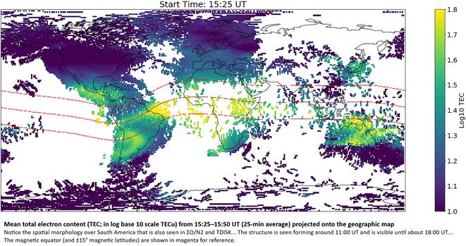 global map - mean total electron content (TEC; in log base 10 scale TECu) from 15:25–15:50 UT (25-min average) projected onto the geographic map. Notice the spatial morphology over South America that is also seen in ΣO/N2 and TDISK (see Figures 2 and 3). The structure is seen forming around 11:00 UT and is visible until about 18:00 UT... The magnetic equator (and ±15° magnetic latitudes) are shown in magenta for reference.