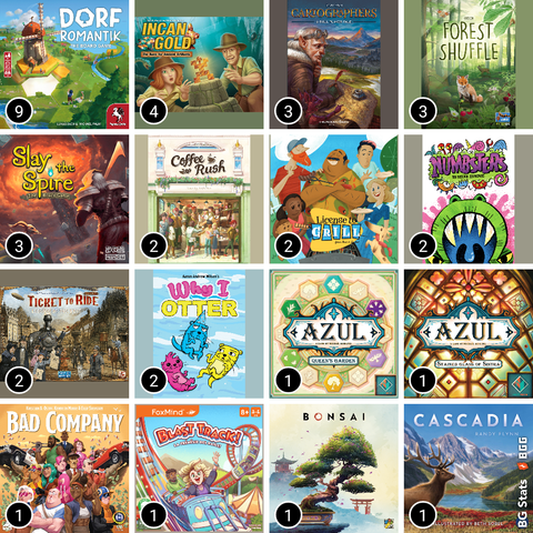 4x4 grid of board game covers. From top left: Dorfromantik the Board Game, I can Gold, Cartographer, Forest Shuffle, Slay the Spire, Coffee Rush, License to Grill, Numbsters, Ticket to Ride Legacy of the West, Why I Otter, Azul Queens Garden, Azul Stained Glass of Sintra, Bad Company, Blast Track, Bonsai, Cascadia