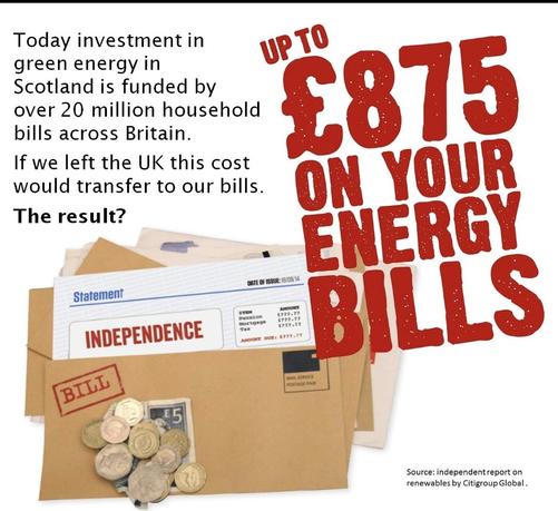 A campaign poster from the no campaign in 2014 claiming that Scotland would have higher energy bills if it became independent.