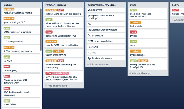 Screenshot of a kanban board with way too many tasks!