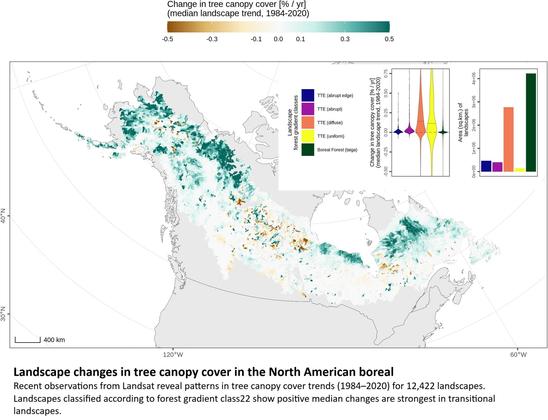 map - Landscape changes in tree canopy cover in the North American boreal