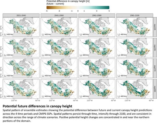 maps - Potential future differences in canopy height
