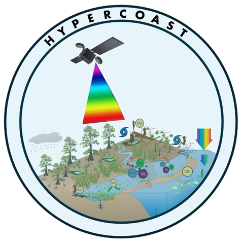 graphic - HyperCoast logo