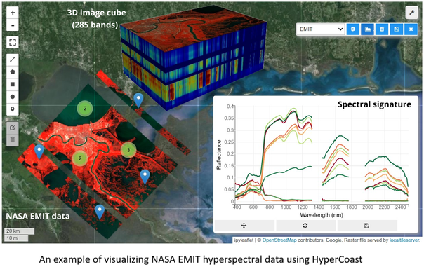 screenshot / graphic - An example of visualizing NASA EMIT hyperspectral data using HyperCoast.