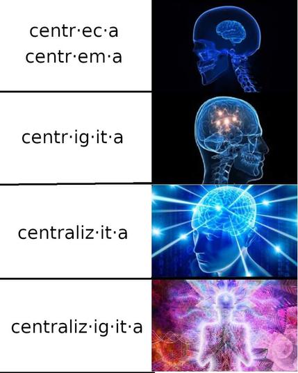 Memeo pri grandiĝanta cerbo. Apud la malgranda cerbo estas vortoj »centr·ec·a« kaj »centr·em·a«. Apud granda cerbo estas vorto »centr·ig·it·a«. Apud grandega cerbo estas vorto »central·iz·it·a«. Apud la saĝega menso ne entenebla en la homa korpo estas vorto »centraliz·ig·it·a«.
