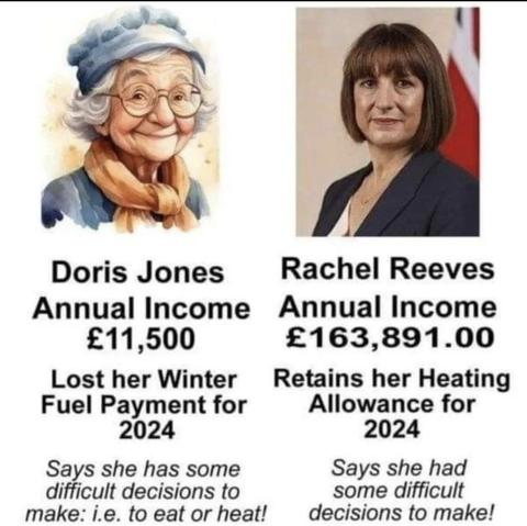 A cartoon showing that whilst the elderly have lost their winter fuel payments, the Chancellor of the government in England has kept hers.