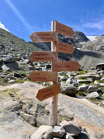 Signpost at a mountain hut in the Engadin mountains.
